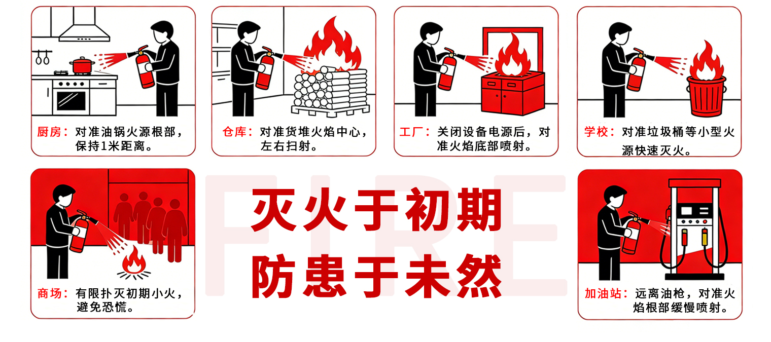 灭火器适用场所6.1.jpg