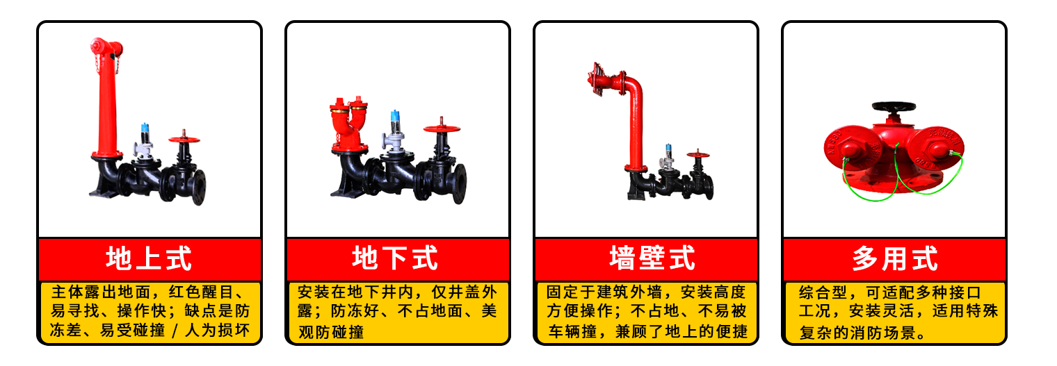 接合器四种类别6.1.jpg