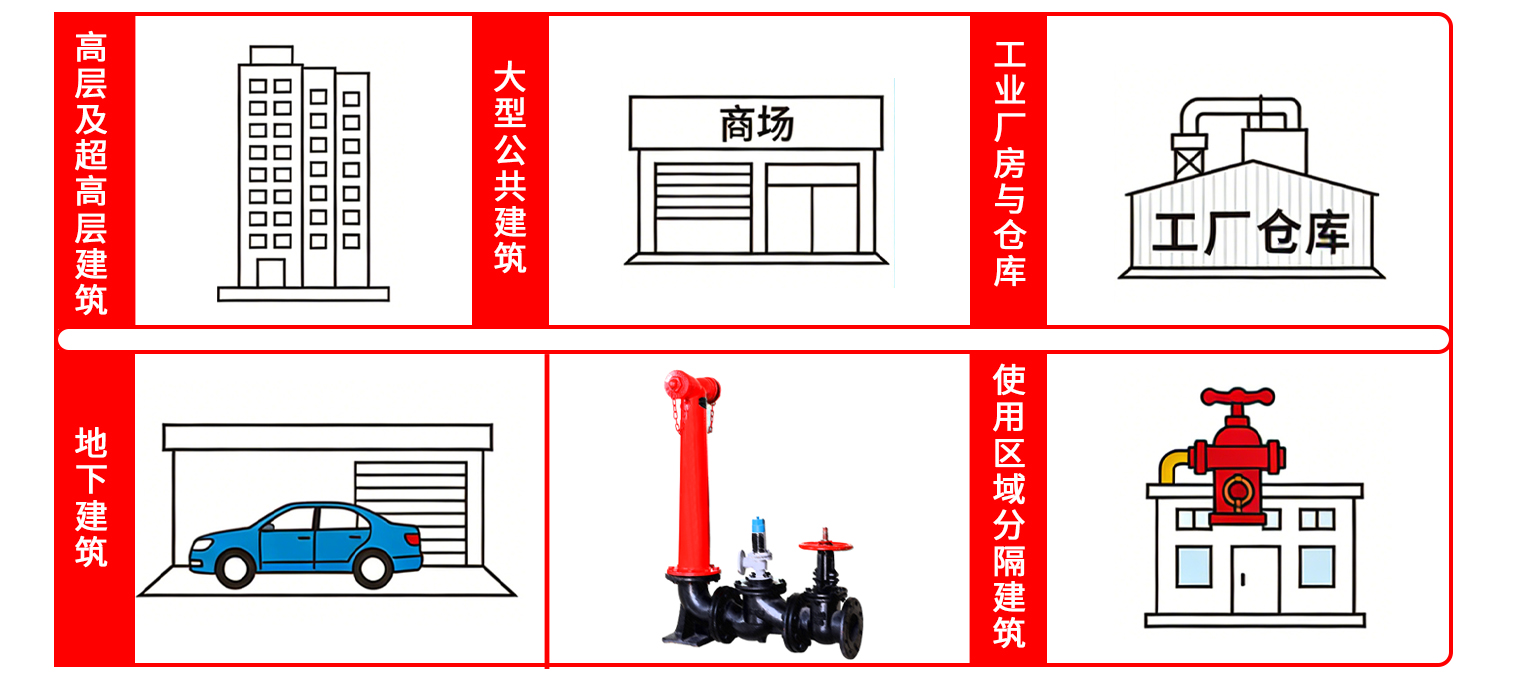 接合器使用场所6.1.jpg